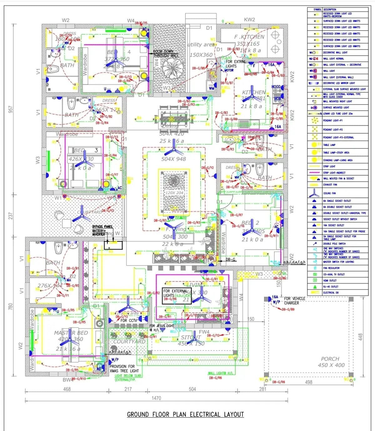 5. Bản Vẽ Sơ Đồ Điện